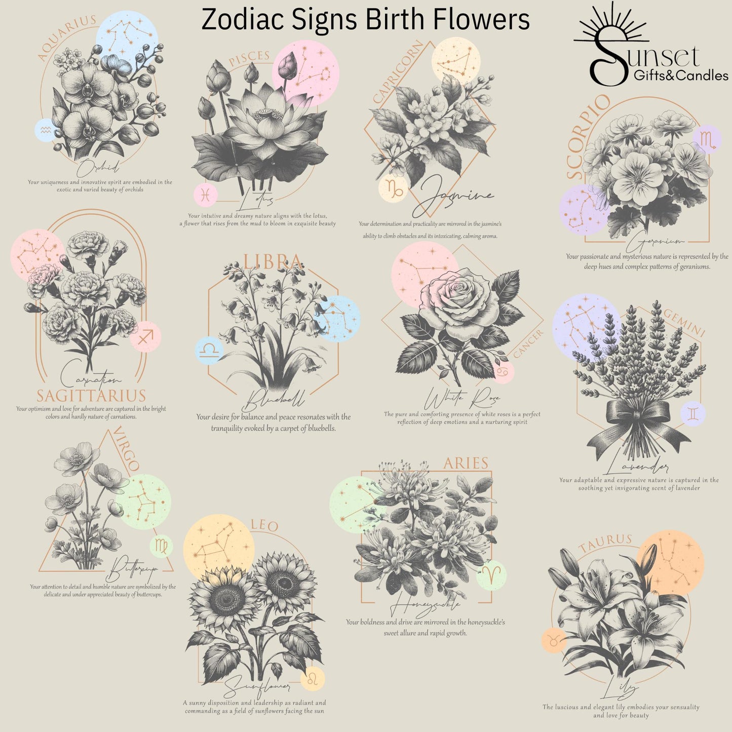 Zodiac sign mug gift - Birth Flower Cup